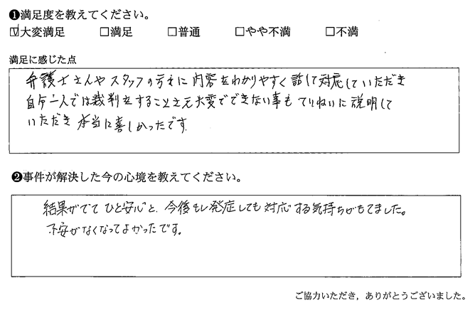 ていねいに説明していただき本当に嬉しかったです